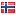 borud.no server is located in Norway